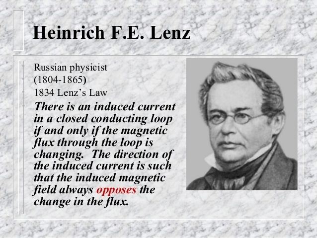 Emil Lenz Powerpoint presentation about lenzs law