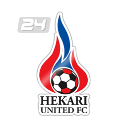 Hekari United wwwfutbol24comuploadteamPapuaNewGuineaPRK