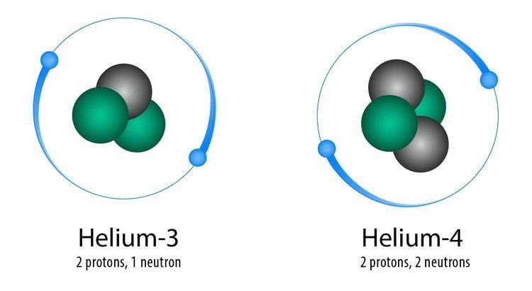 Helium-3 Helium 3 LaRouchePAC