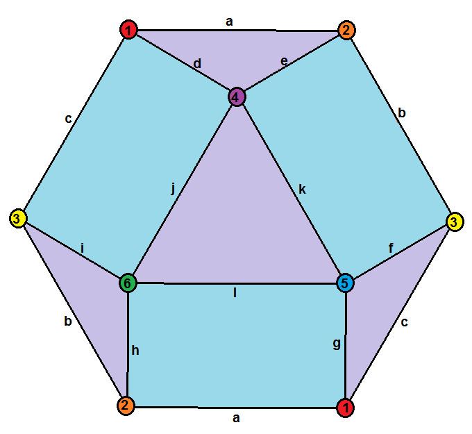 Hemi-cuboctahedron