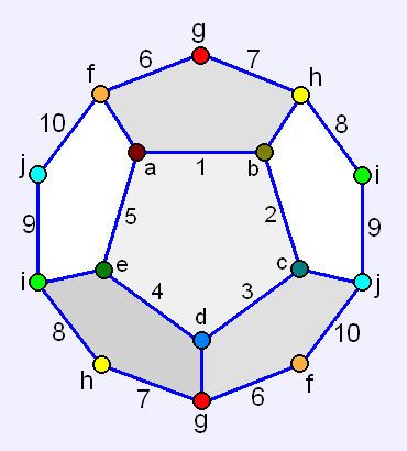 Hemi-dodecahedron
