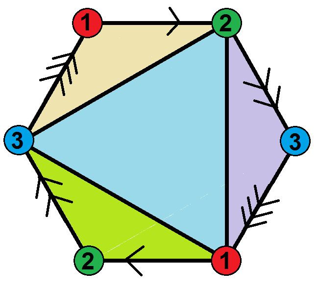 Hemi-octahedron