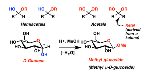 Hemiacetal An introduction to acetals and hemiacetals in organic chemistry