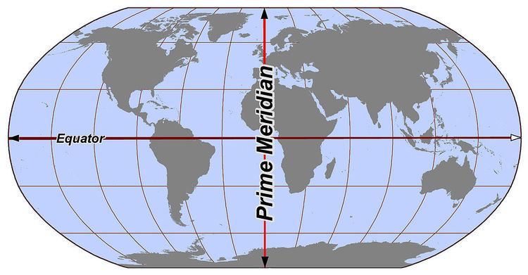 Hemispheres of the Earth