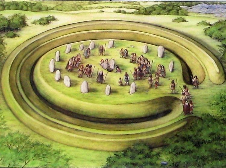 Henge Mound Builders A Travel Guide to the Ancient Ruins in the Ohio