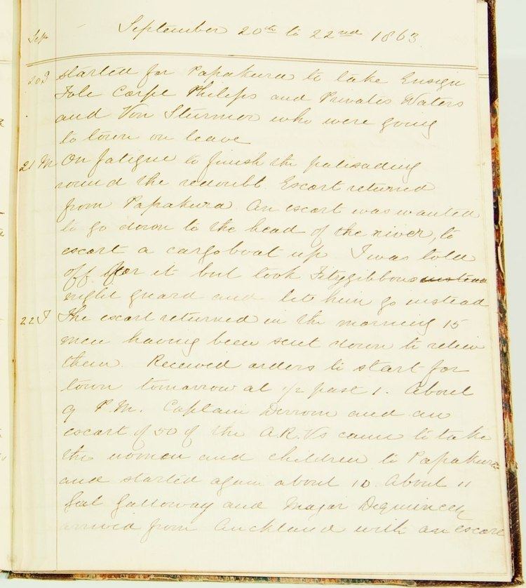 Henry Churton A manuscript diary kept by William Henry Churton of Auckland