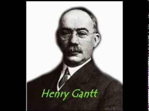 Henry Gantt HENRY GANTT Aportes a la Administracin YouTube