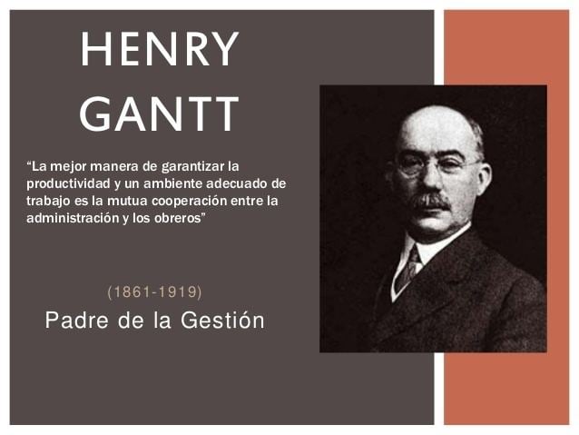 Henry Gantt Henry gantt