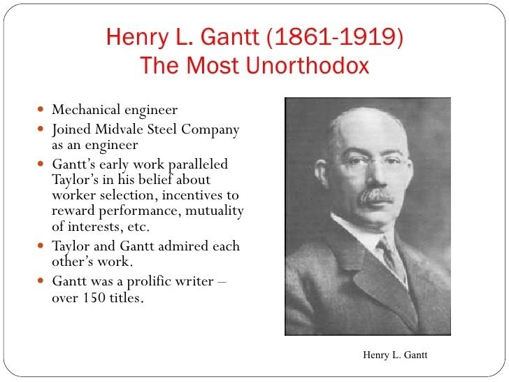 Henry Gantt Gilbreths and gantt