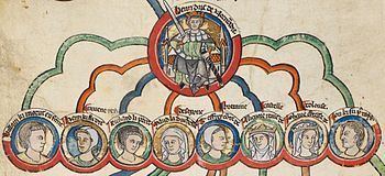 Henry I of England John King of England Wikipedia