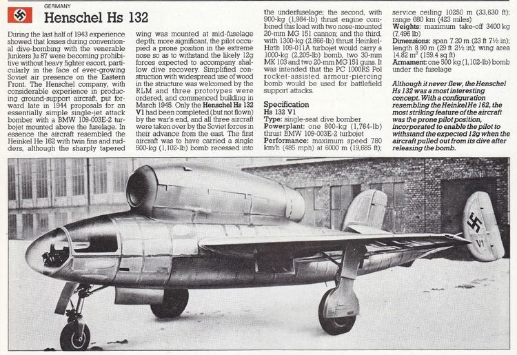 Henschel Hs 132 Henschel Hs 132 Suggestions War Thunder Official Forum
