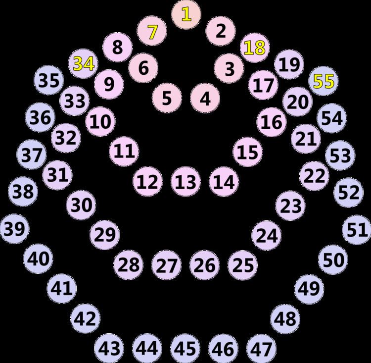Heptagonal number