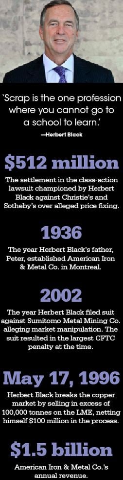 Herbert Black Scrap metal magnate Herbert Black American Metal Market