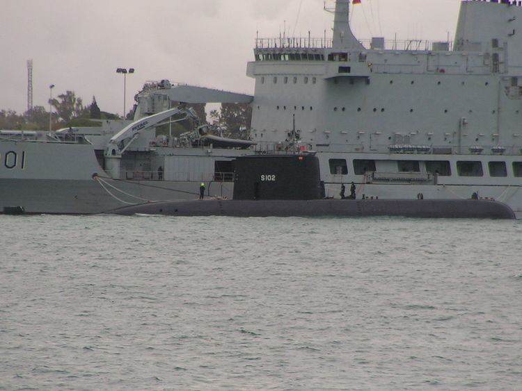 Heroine-class submarine