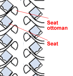 Herringbone seating
