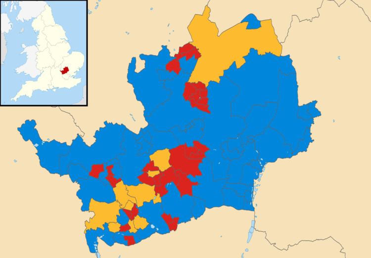 Hertfordshire County Council election, 2001
