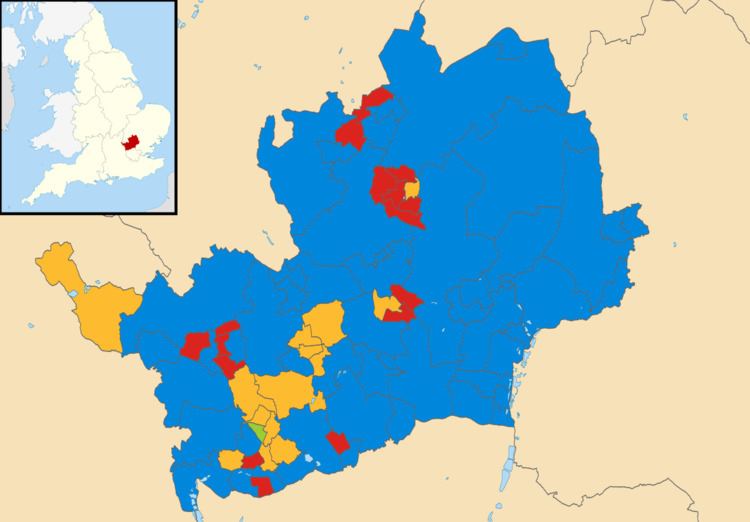 Hertfordshire County Council election, 2005