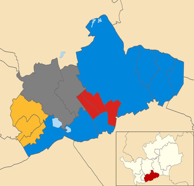 Hertsmere Borough Council elections