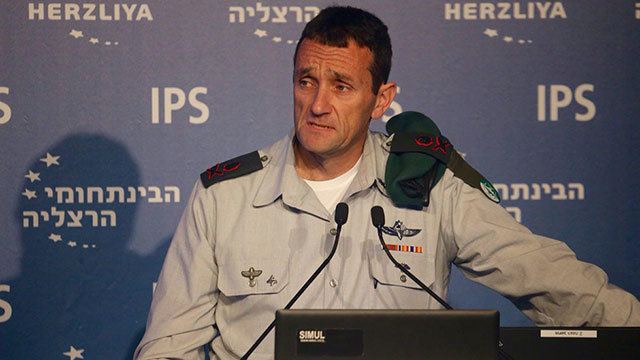 Herzi Halevi Israeli Intelligence chief We do not want ISIS defeat in Syria
