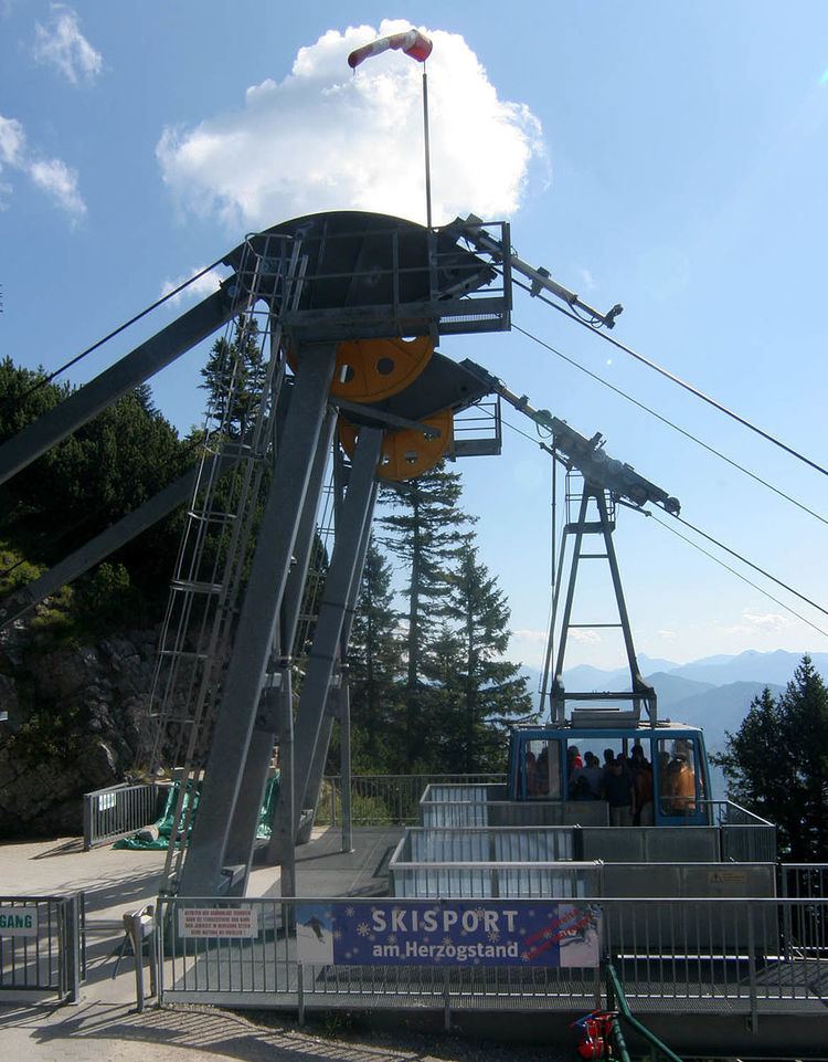 Herzogstand Cable Car
