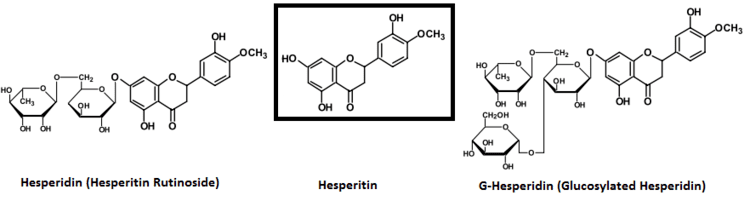 Hesperidin Hesperidin Scientific Review on Usage Dosage Side Effects