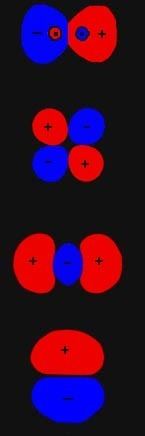 Heteronuclear molecule httpsuploadwikimediaorgwikipediacommonsbb