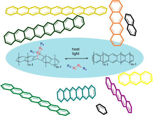 Hexacene Motonori Watanabe Homepage