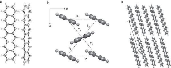 Hexacene The synthesis crystal structure and chargetransport properties of