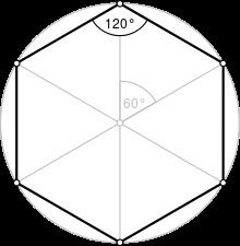 Hexagon httpsuploadwikimediaorgwikipediacommonsthu