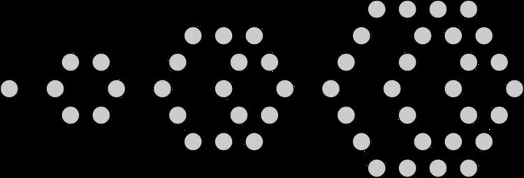 Hexagonal number