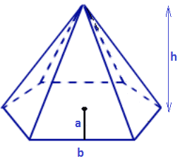 Hexagonal pyramid Volume of a Pyramid Find the Volume of a Pyramid MathTutorVistacom