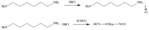 Hexamethylene diisocyanate One Synthetic Approach of Hexamethylene diisocyanate Chempedia