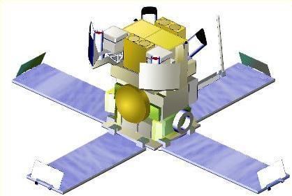 High Energy Transient Explorer spacemiteduHETEgifsHeteom3jpg