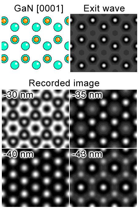 High-resolution transmission electron microscopy