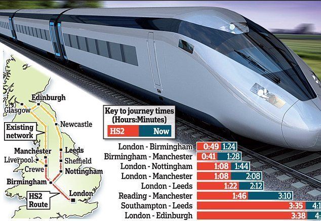 High Speed 2 HS2 rail line 87m over budget already due to consultant costs