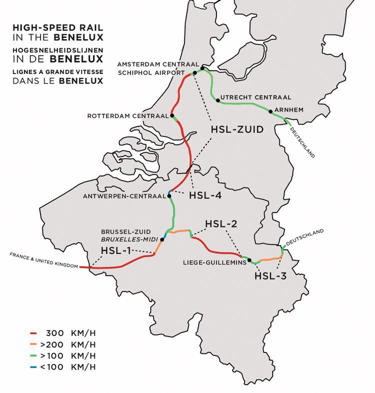 High-speed rail in Belgium
