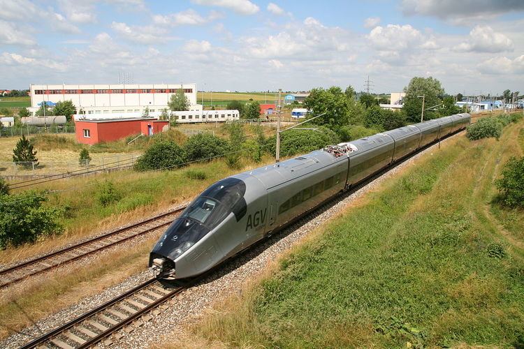 High-speed rail in the Czech Republic