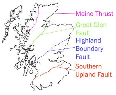 Highland Boundary Fault The Highland Boundary Fault of Scotland