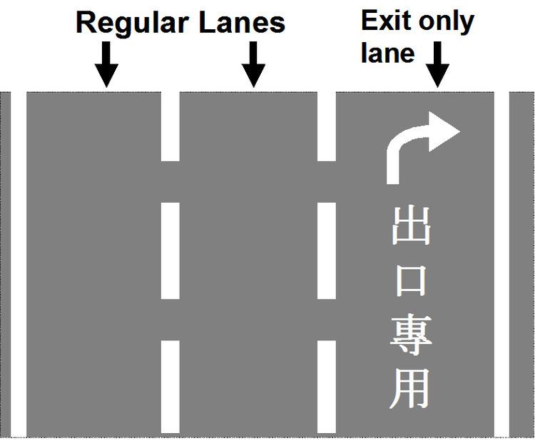 Highway system in Taiwan