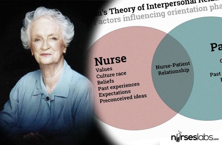 Hildegard Peplau Hildegard Peplau Interpersonal Relations Theory Nurseslabs