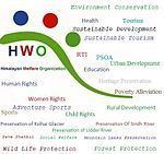Himalayan Welfare Organization, Pahalgam httpsuploadwikimediaorgwikipediacommonsthu