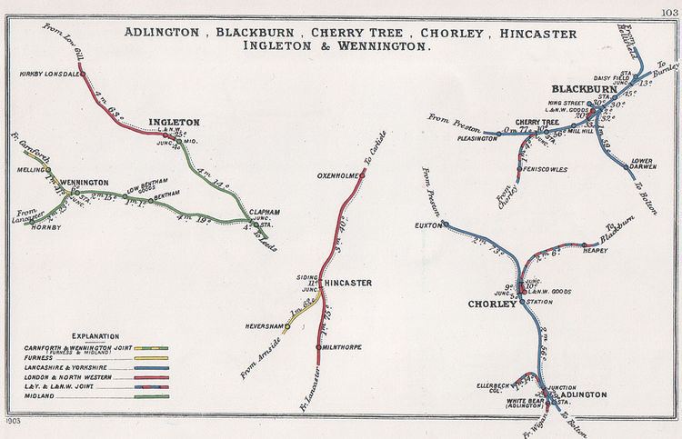 Hincaster branch line