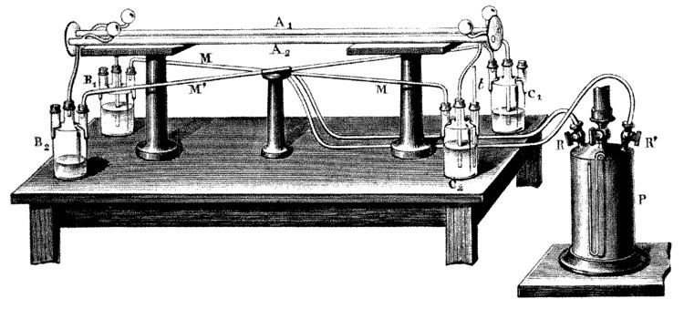 Hippolyte Fizeau Fizeau experiment Wikipedia