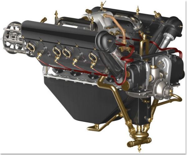 Hispano-Suiza 8 The HispanoSuiza Engine