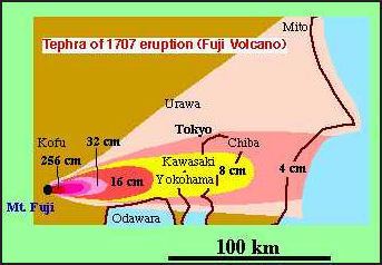 Historic eruptions of Mount Fuji MAJOR VOLCANOES AND ERUPTIONS IN JAPAN Facts and Details