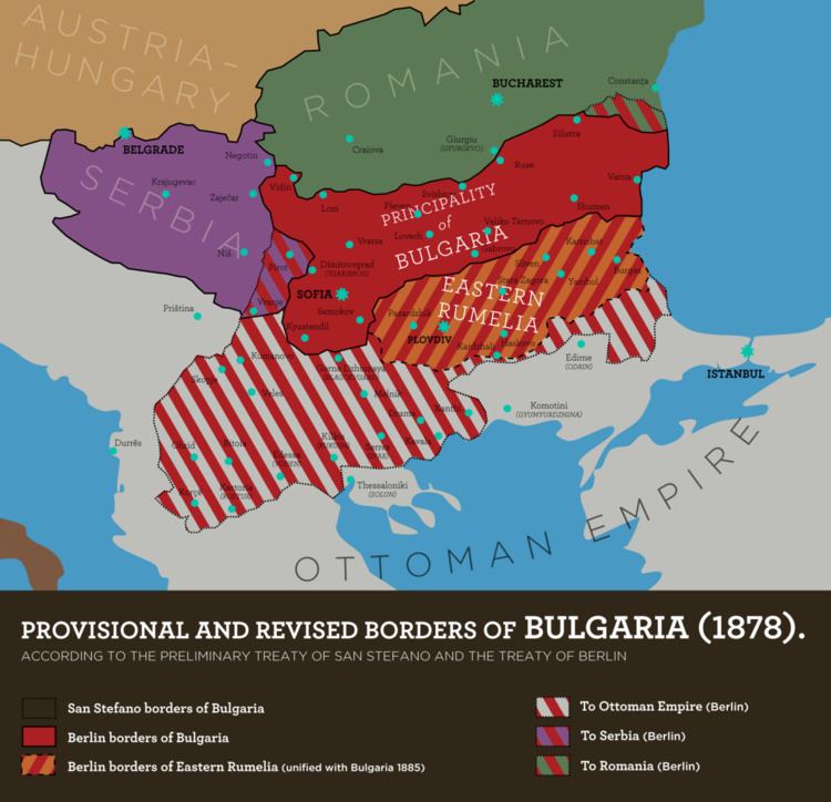 History of Bulgaria (1878–1946)