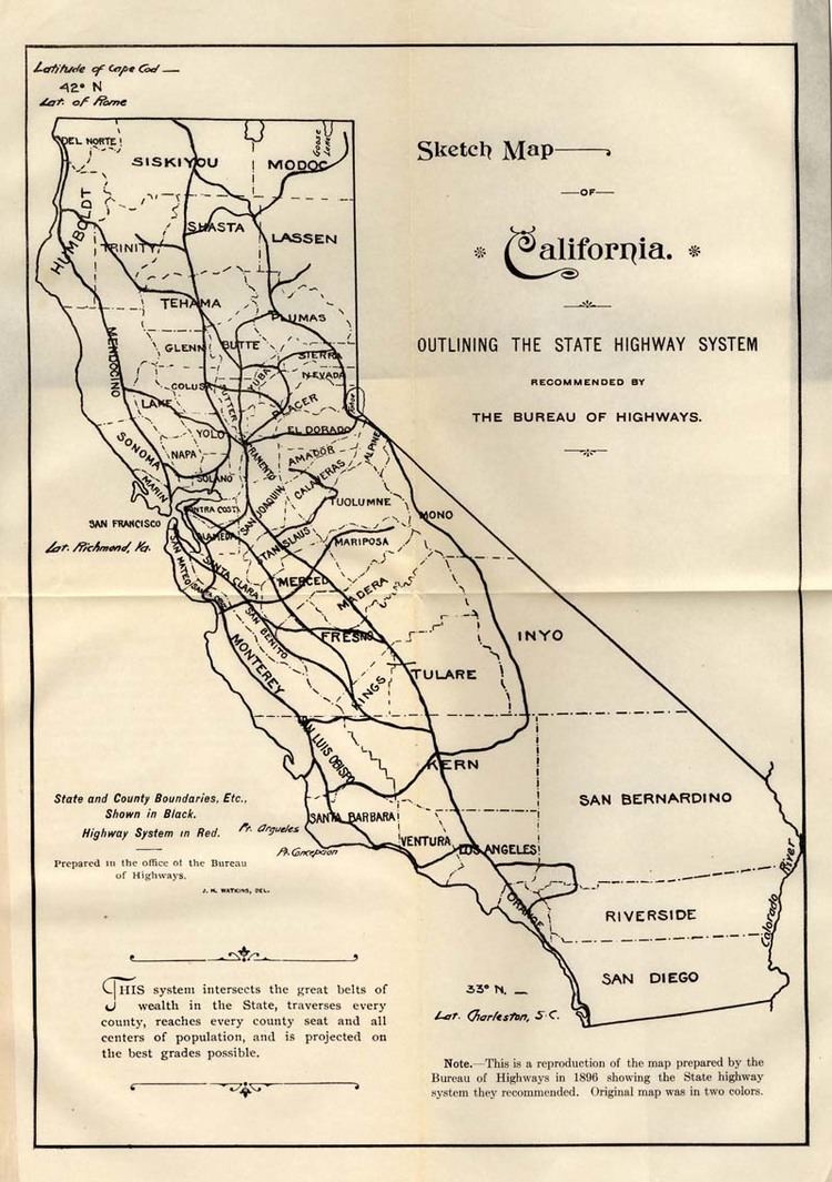 History of California's state highway system
