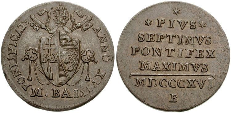 History of coins in Italy