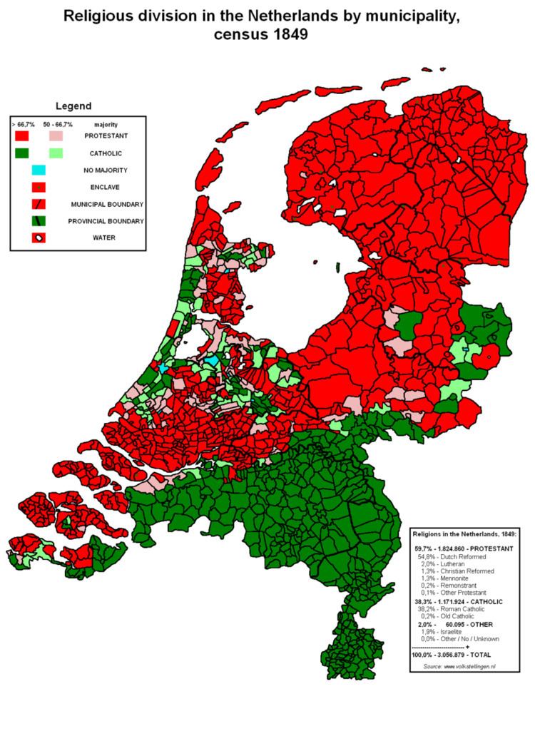 History of Dutch religion