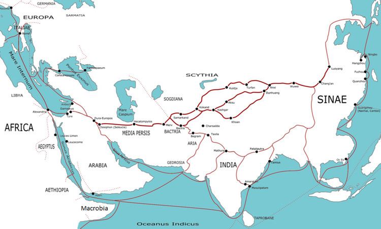 History of Eurasia